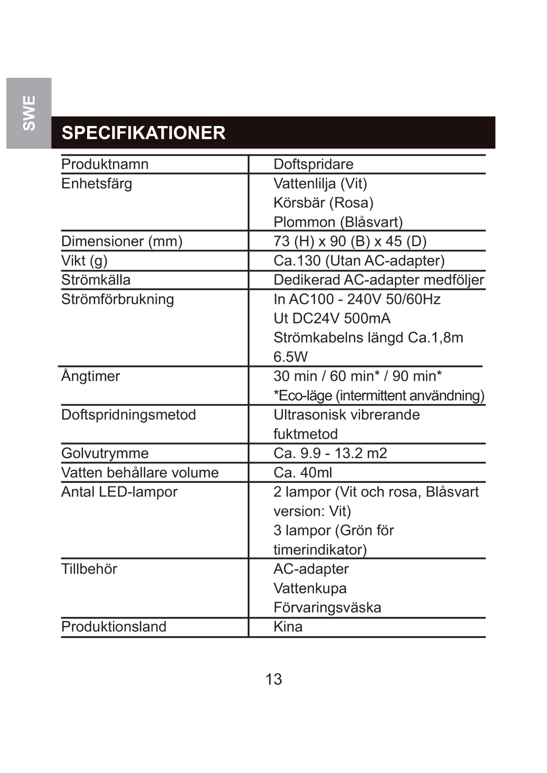 Oregon Scientific WS904 user manual Specifikationer 