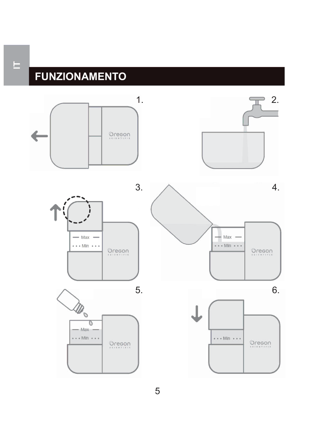 Oregon Scientific WS904 user manual Funzionamento 