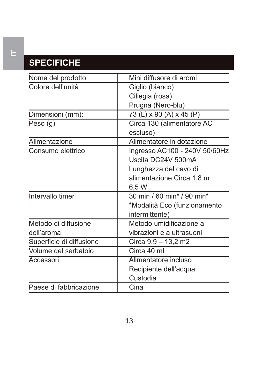 Oregon Scientific WS904 user manual Specifiche 