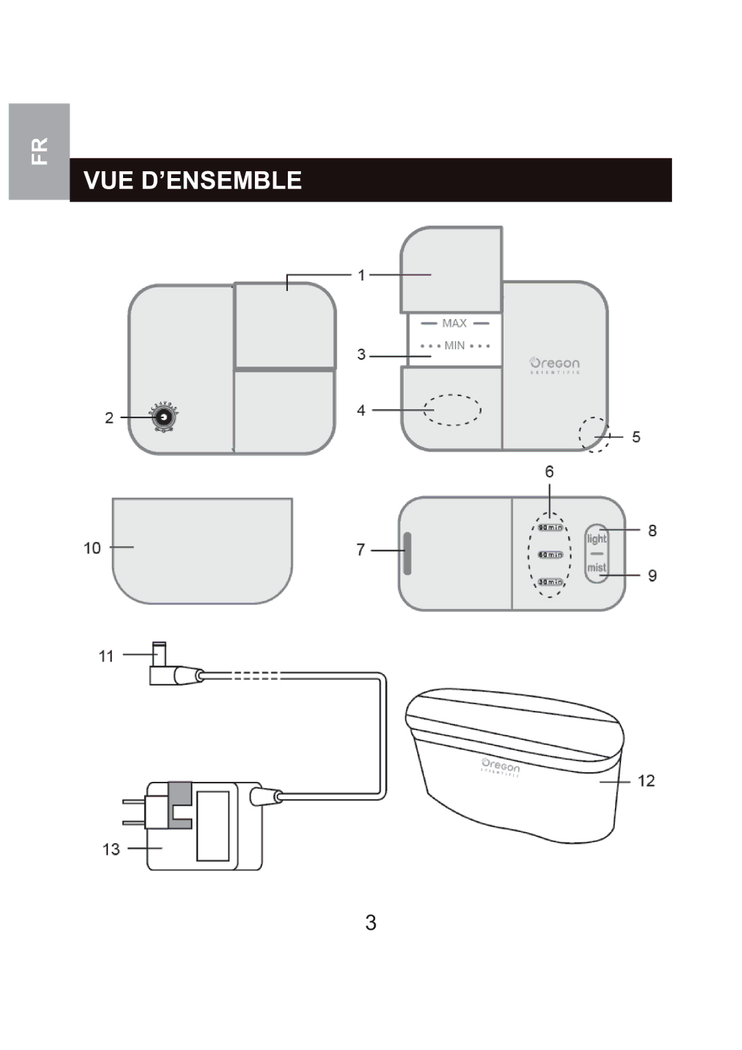 Oregon Scientific WS904 user manual Vue D’Ensemble 