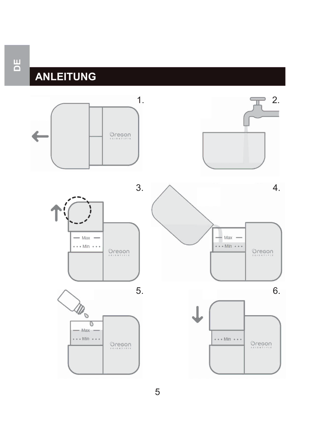 Oregon Scientific WS904 user manual Anleitung 