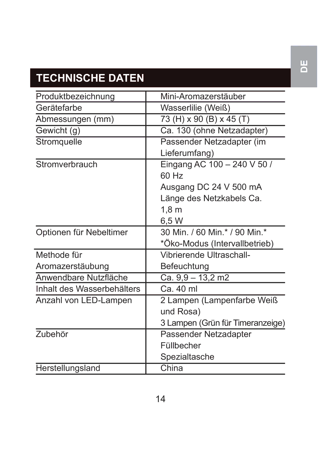 Oregon Scientific WS904 user manual Technische Daten 