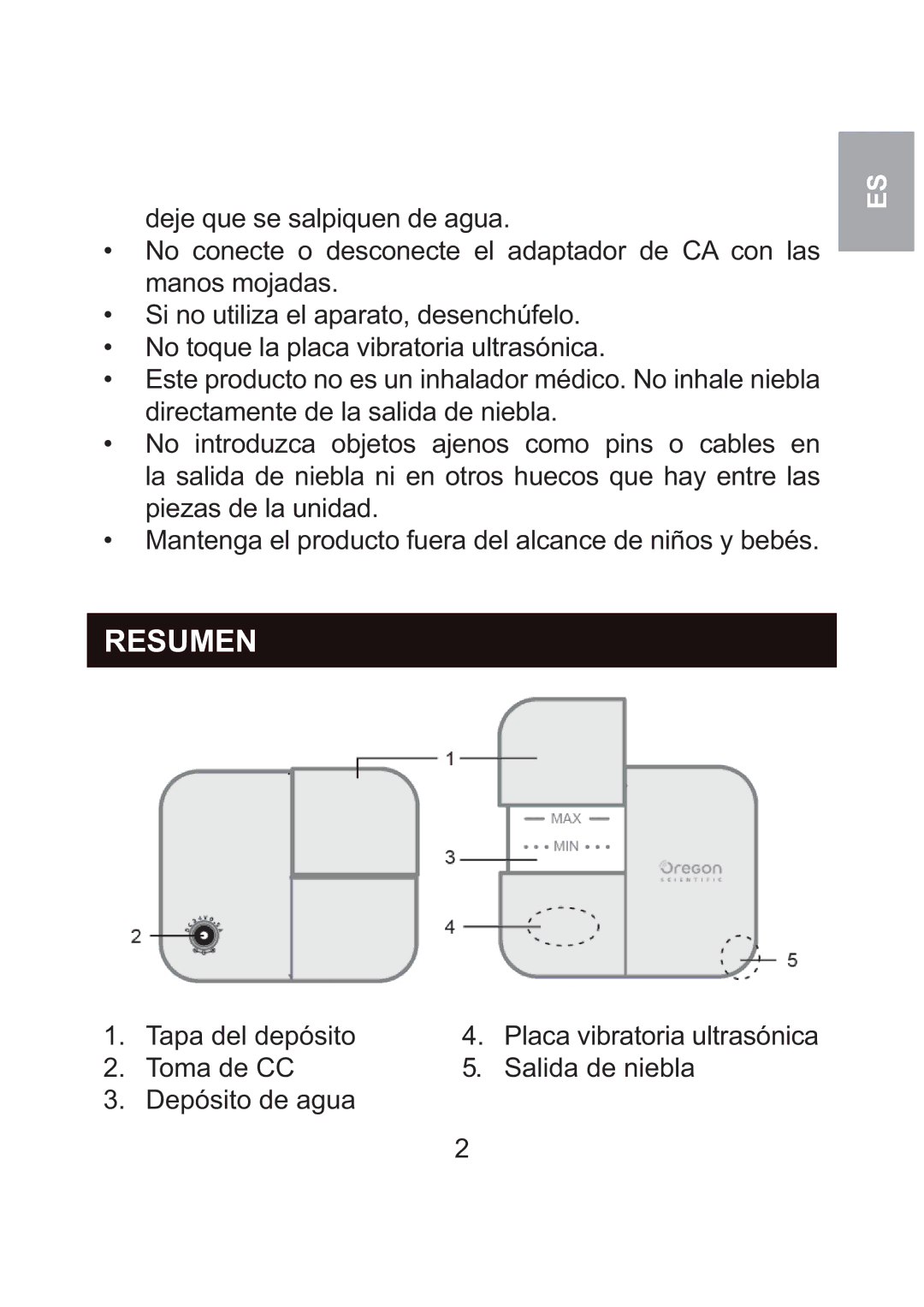 Oregon Scientific WS904 user manual Resumen 