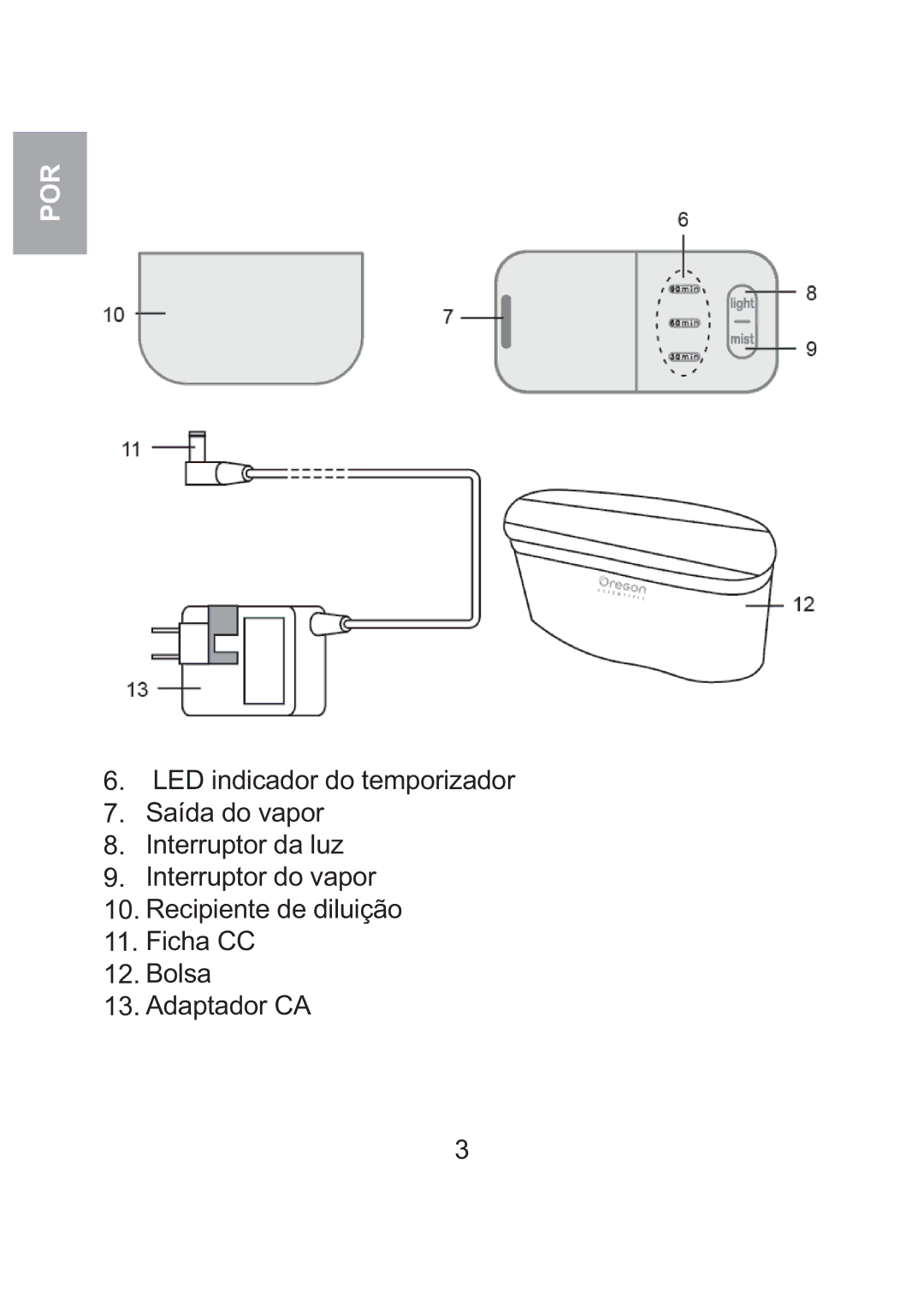 Oregon Scientific WS904 user manual Por 