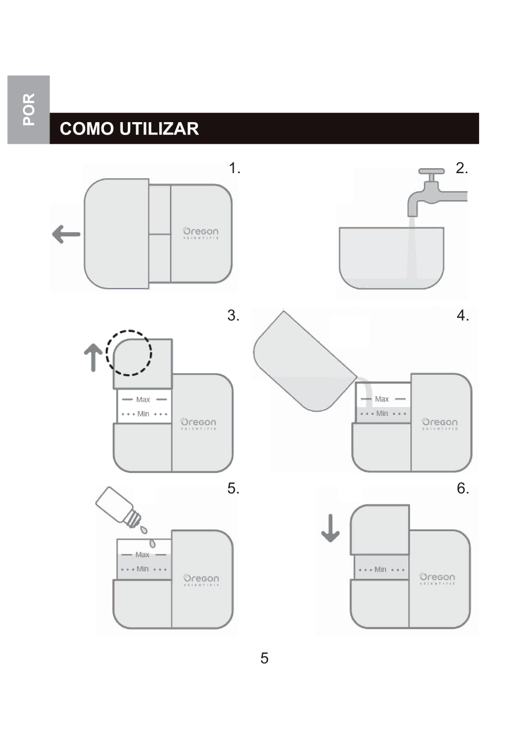 Oregon Scientific WS904 user manual Como Utilizar 