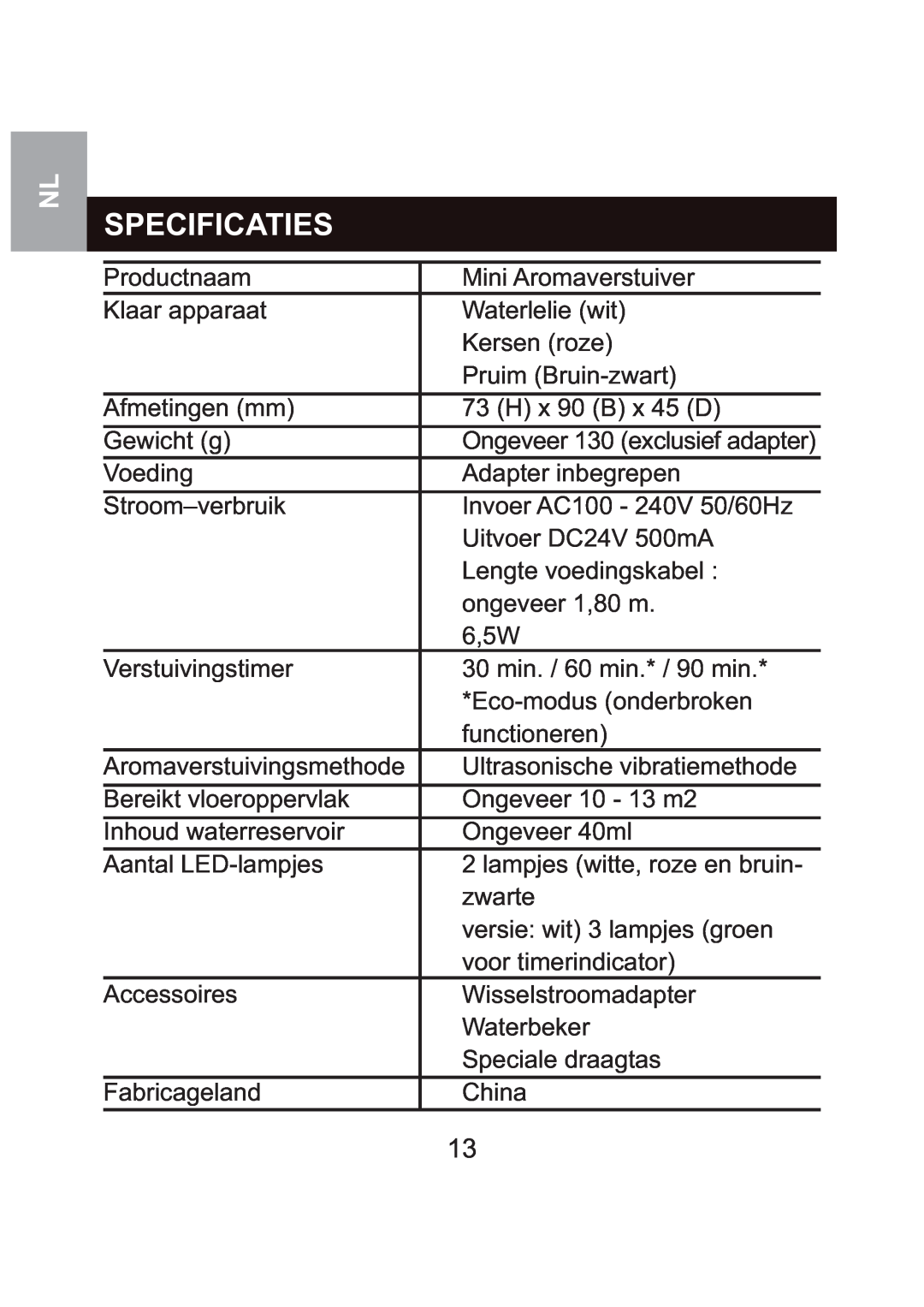 Oregon Scientific WS904 user manual Specificaties 