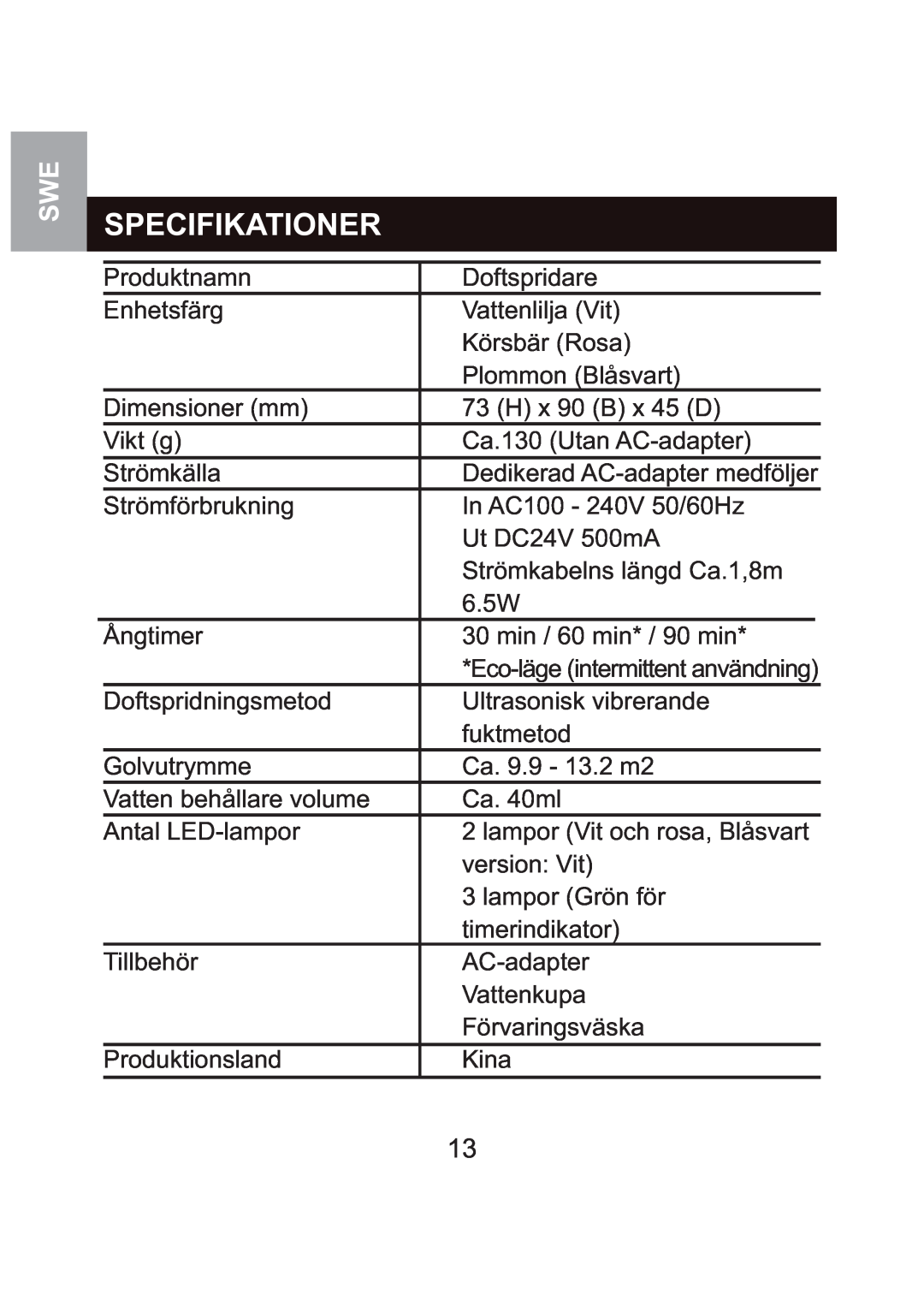 Oregon Scientific WS904 user manual Specifikationer 