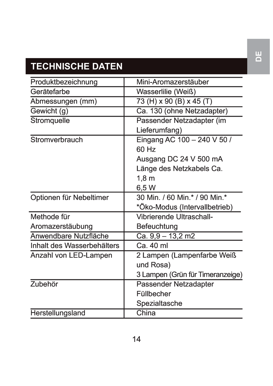 Oregon Scientific WS904 user manual Technische Daten 