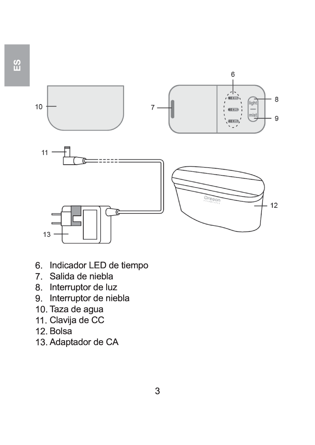 Oregon Scientific WS904 user manual Indicador LED de tiempo 7.Salida de niebla, Interruptor de luz 9.Interruptor de niebla 