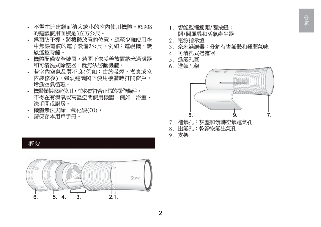 Oregon Scientific WS908 user manual 