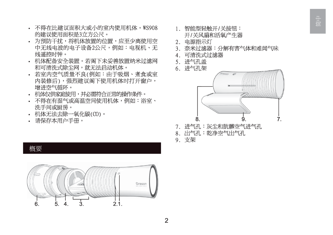 Oregon Scientific WS908 user manual 