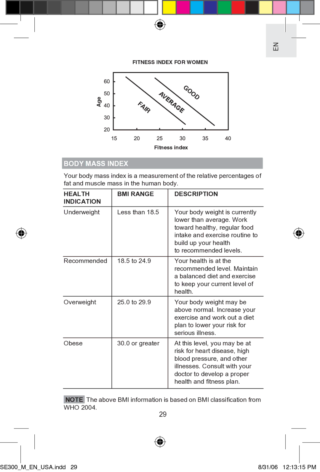 Oregon SE300 user manual Body Mass Index, Health BMI Range Description Indication 