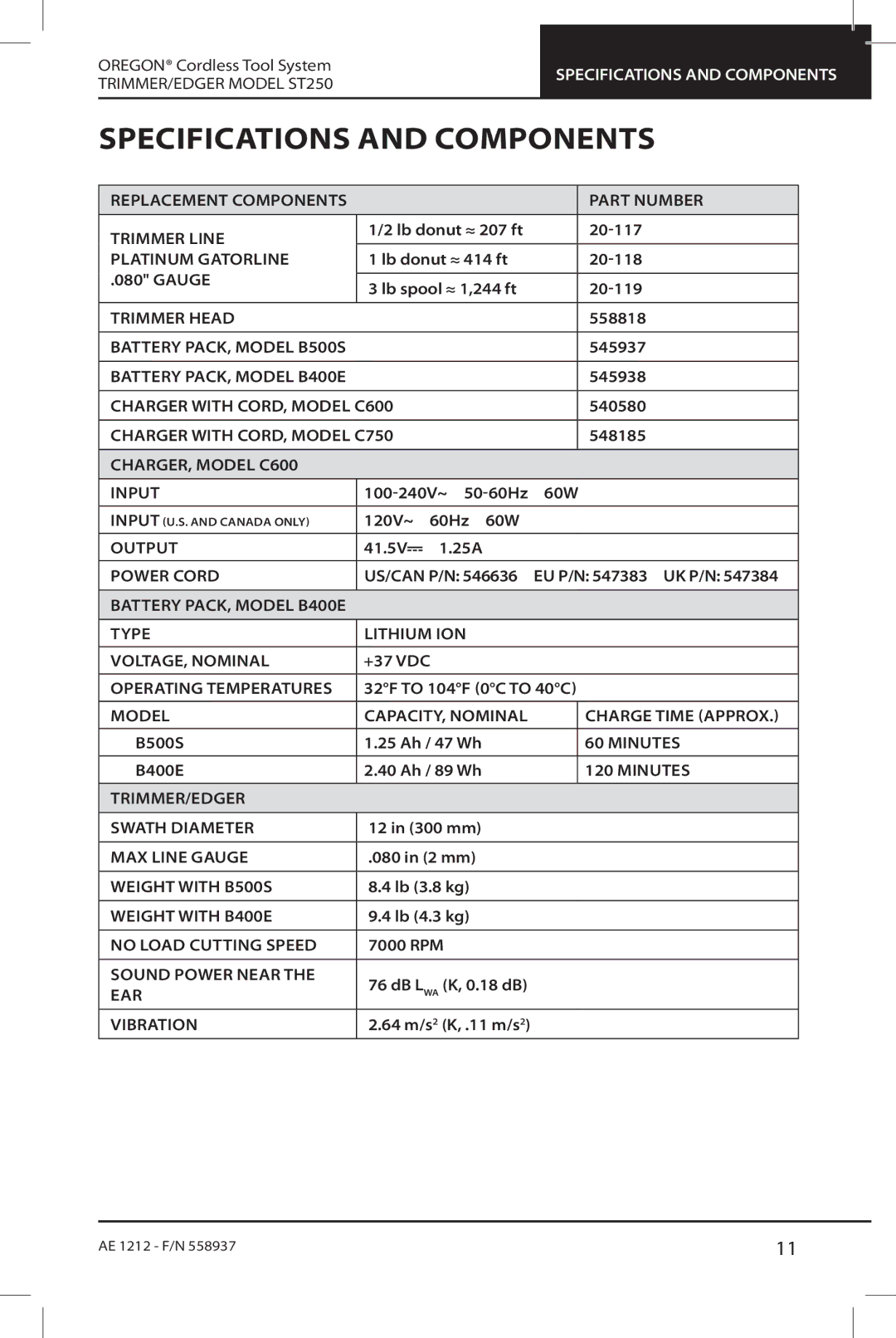 Oregon ST250 instruction manual Specifications and Components 