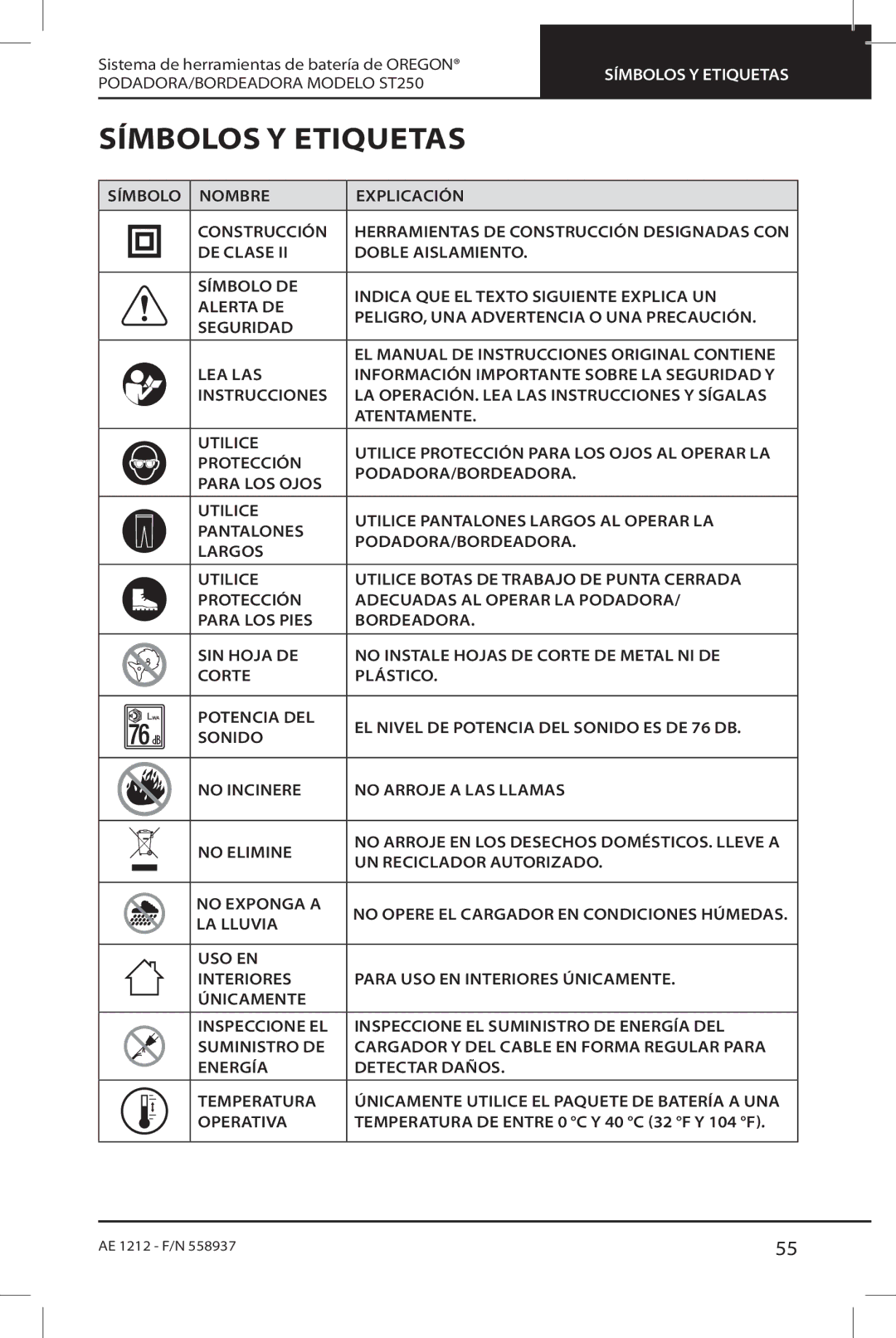 Oregon instruction manual Símbolos Y etiquetas, PODADORA/BORDEADORA Modelo ST250, Sonido, No Exponga a, LA Lluvia 