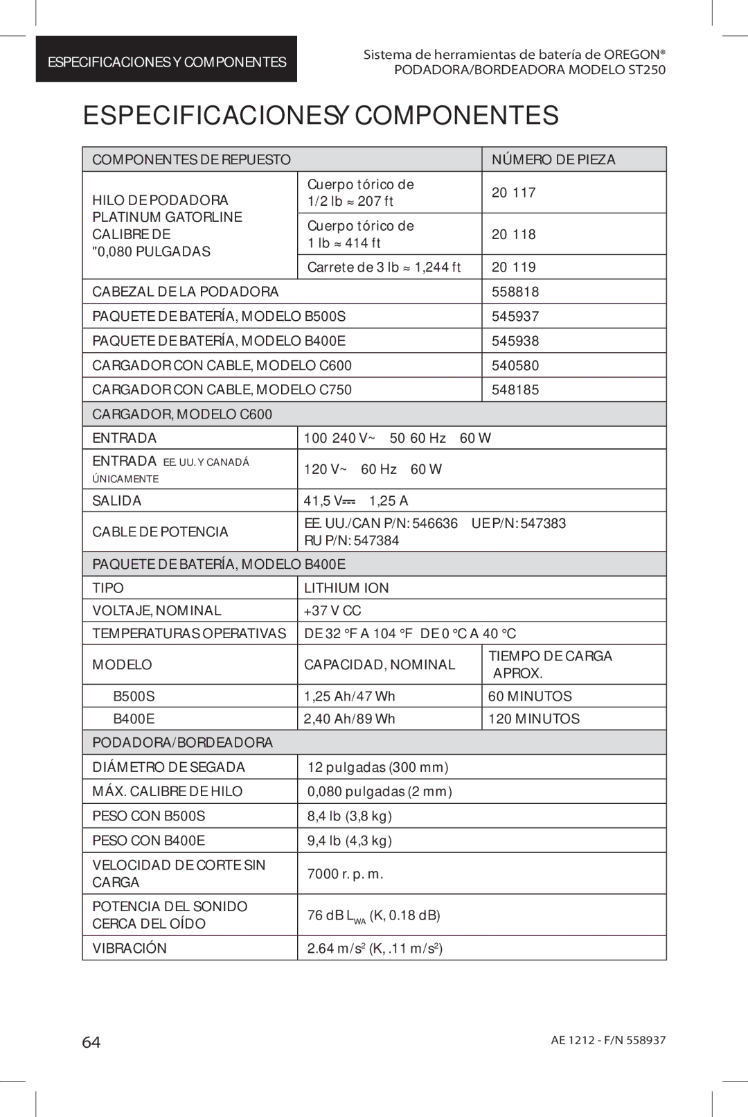 Oregon ST250 instruction manual Especificaciones y componentes 