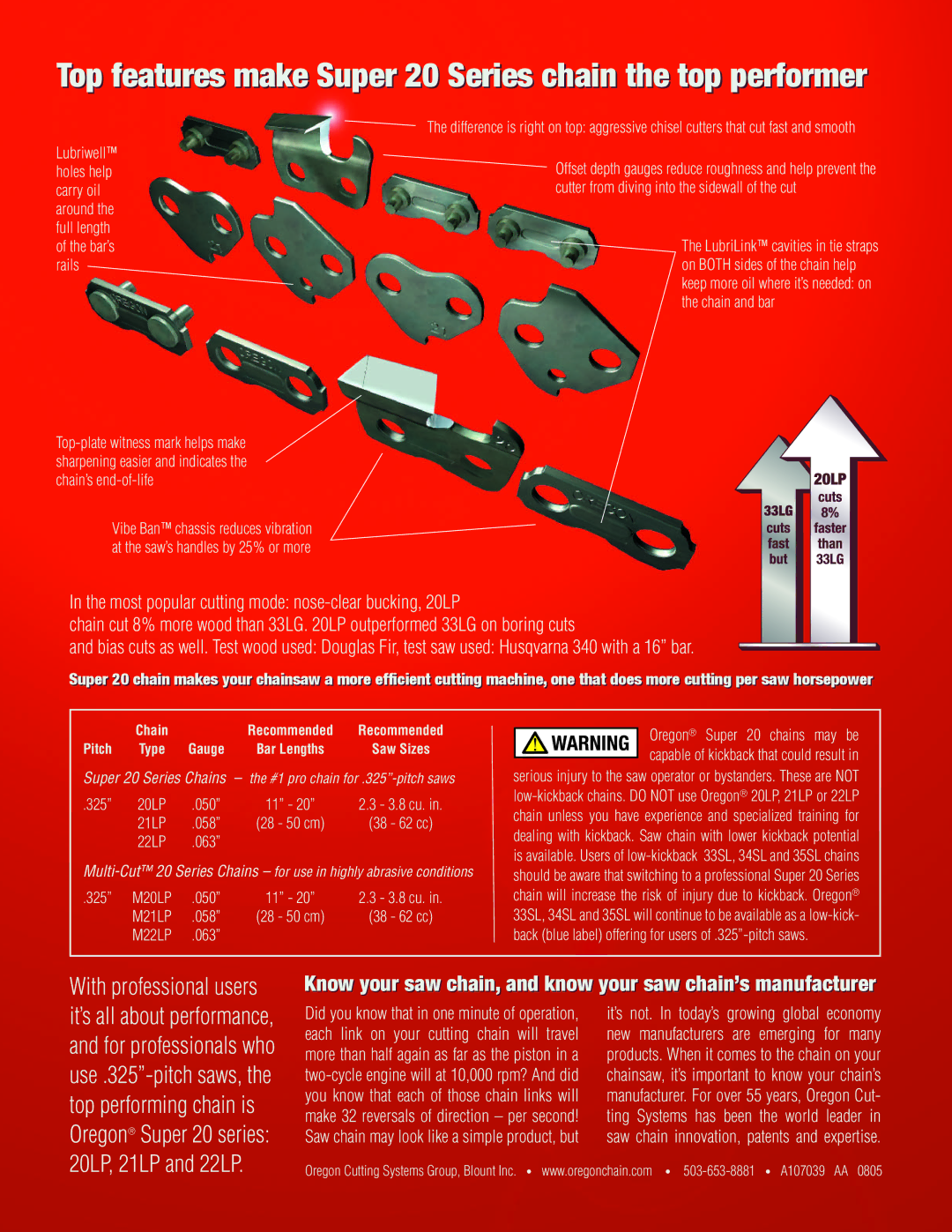 Oregon manual Top features make Super 20 Series chain the top performer, With professional users, 325 