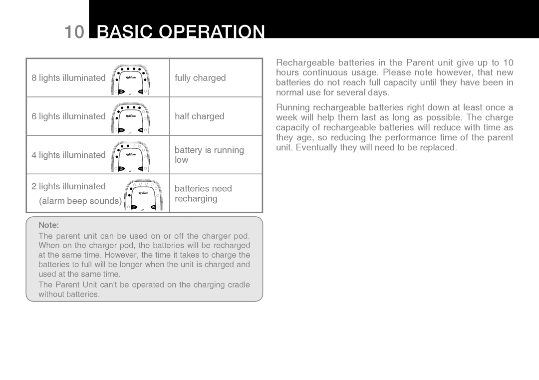 Oricom 100 manual Basic Operation 