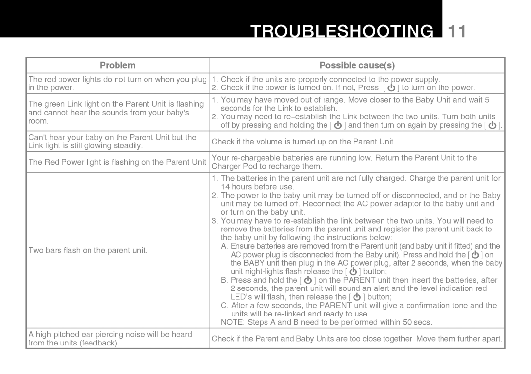 Oricom 100 manual Troubleshooting, Problem Possible causes 