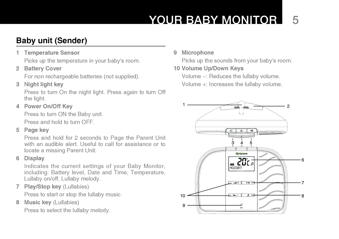 Oricom 200 manual Your Baby Monitor, Baby unit Sender 