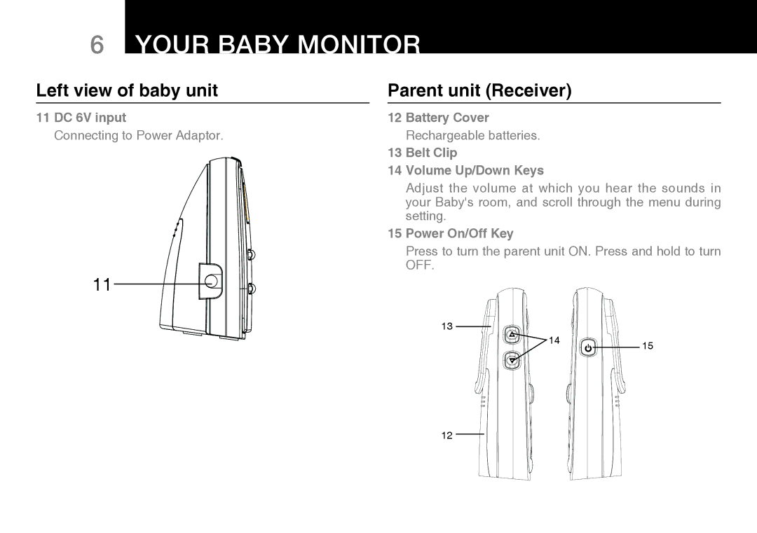 Oricom 200 manual Left view of baby unit, Parent unit Receiver, 11 DC 6V input, Belt Clip Volume Up/Down Keys 