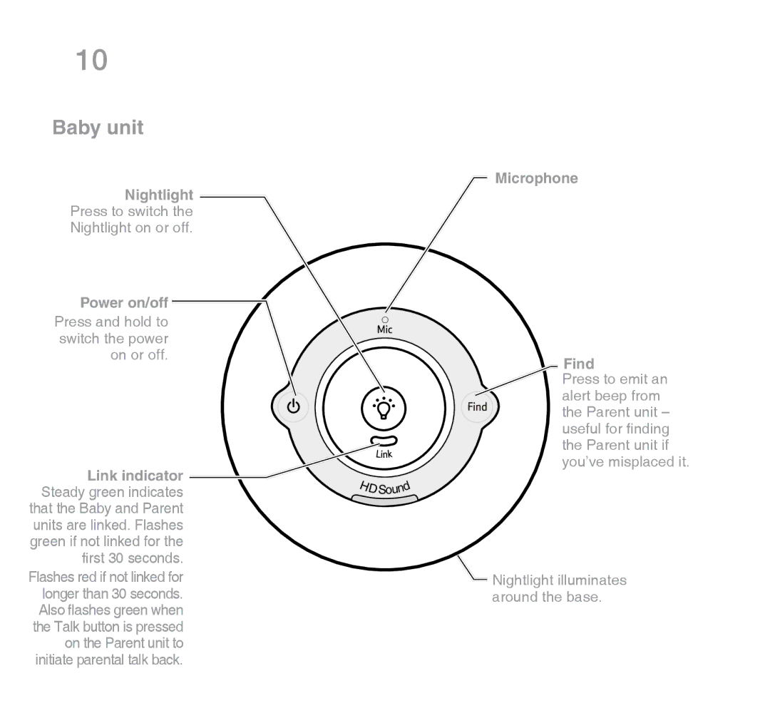 Oricom 310 manual Baby unit, Nightlight, Power on/off, Microphone Find 