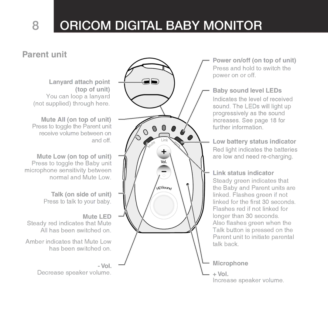 Oricom 310 manual Parent unit 