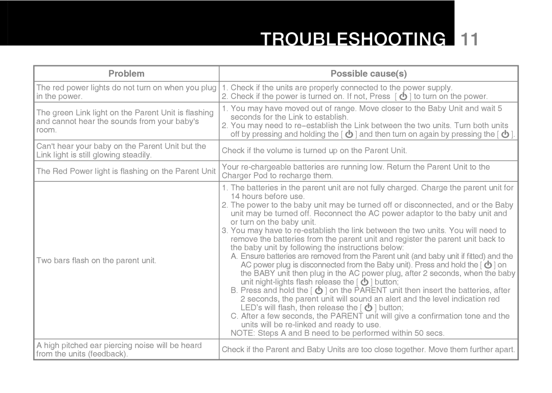 Oricom 50 manual Troubleshooting, Problem Possible causes 