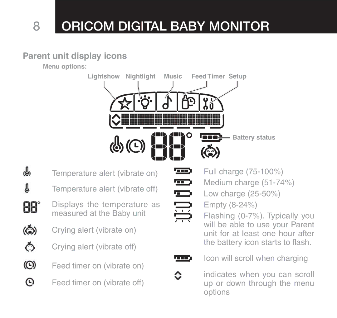 Oricom 610 manual Parent unit display icons 