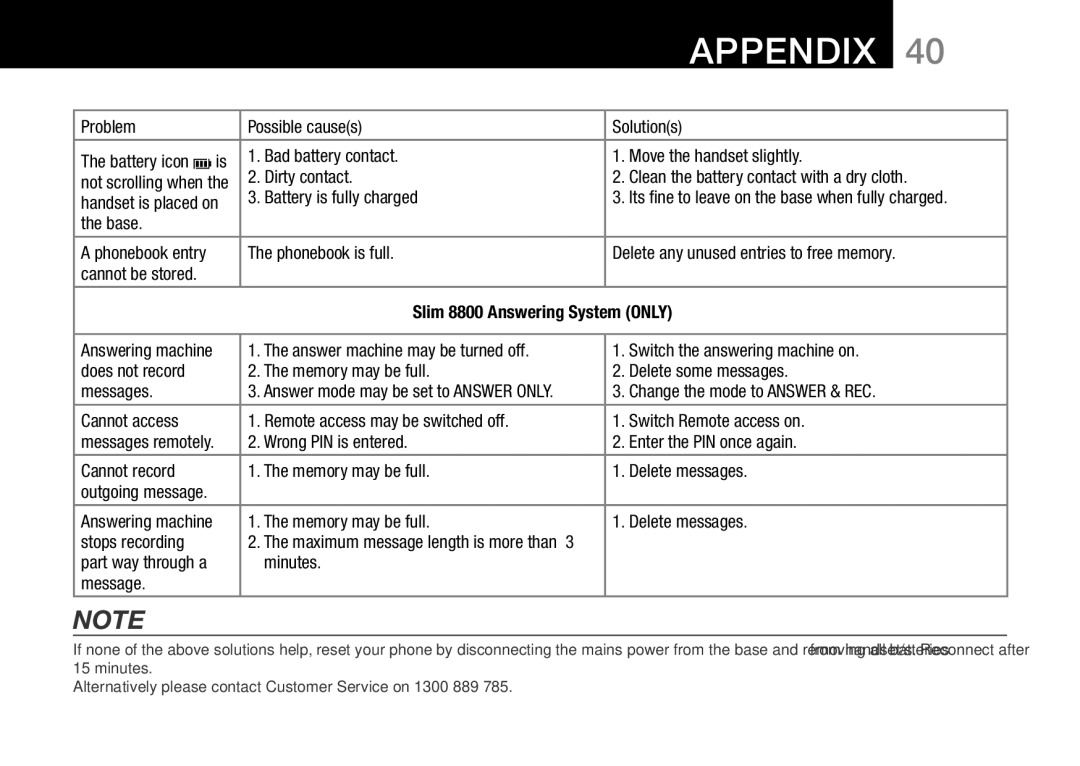 Oricom 8000 manual Battery is fully charged, Base, Phonebook is full, Slim 8800 Answering System only, Cannot access 