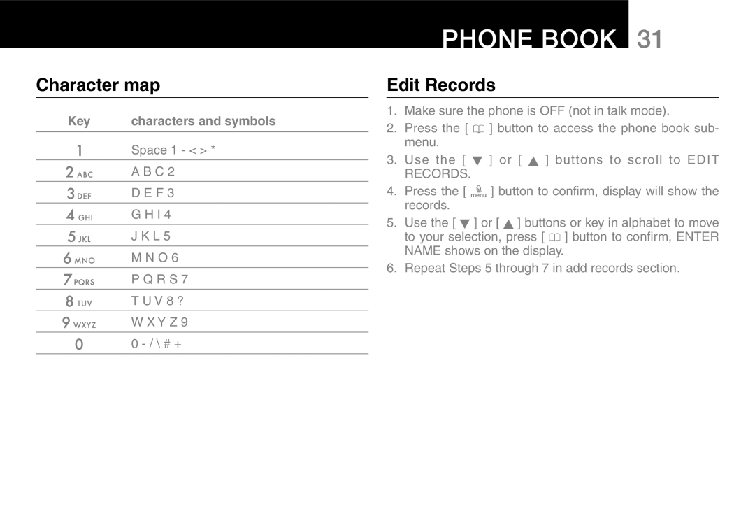 Oricom 9400, 9800 manual Character map, Edit Records 