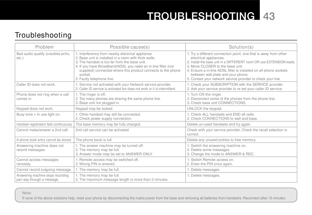 Oricom 9400, 9800 manual Troubleshooting 