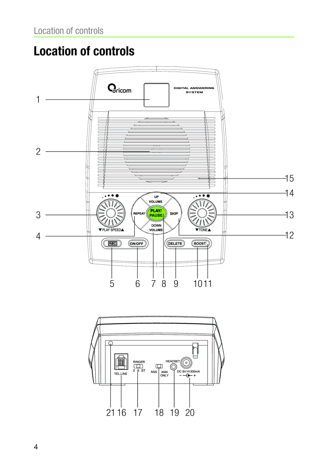 Oricom AM900 warranty Location of controls 