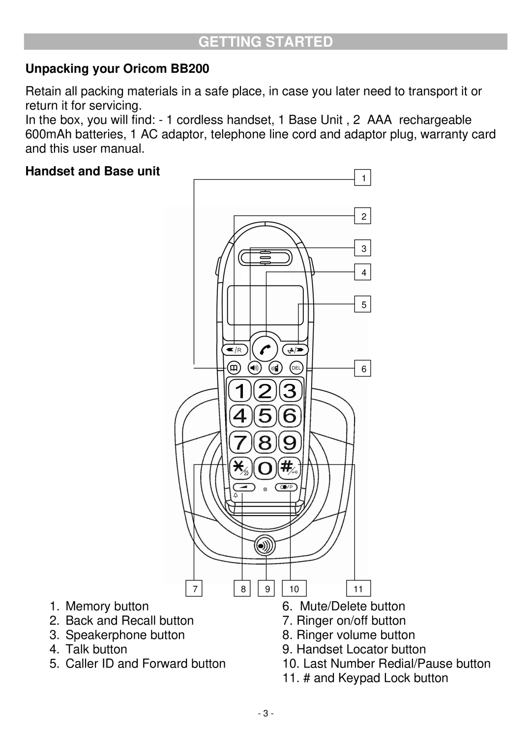 Oricom manual Getting Started, Unpacking your Oricom BB200, Handset and Base unit 