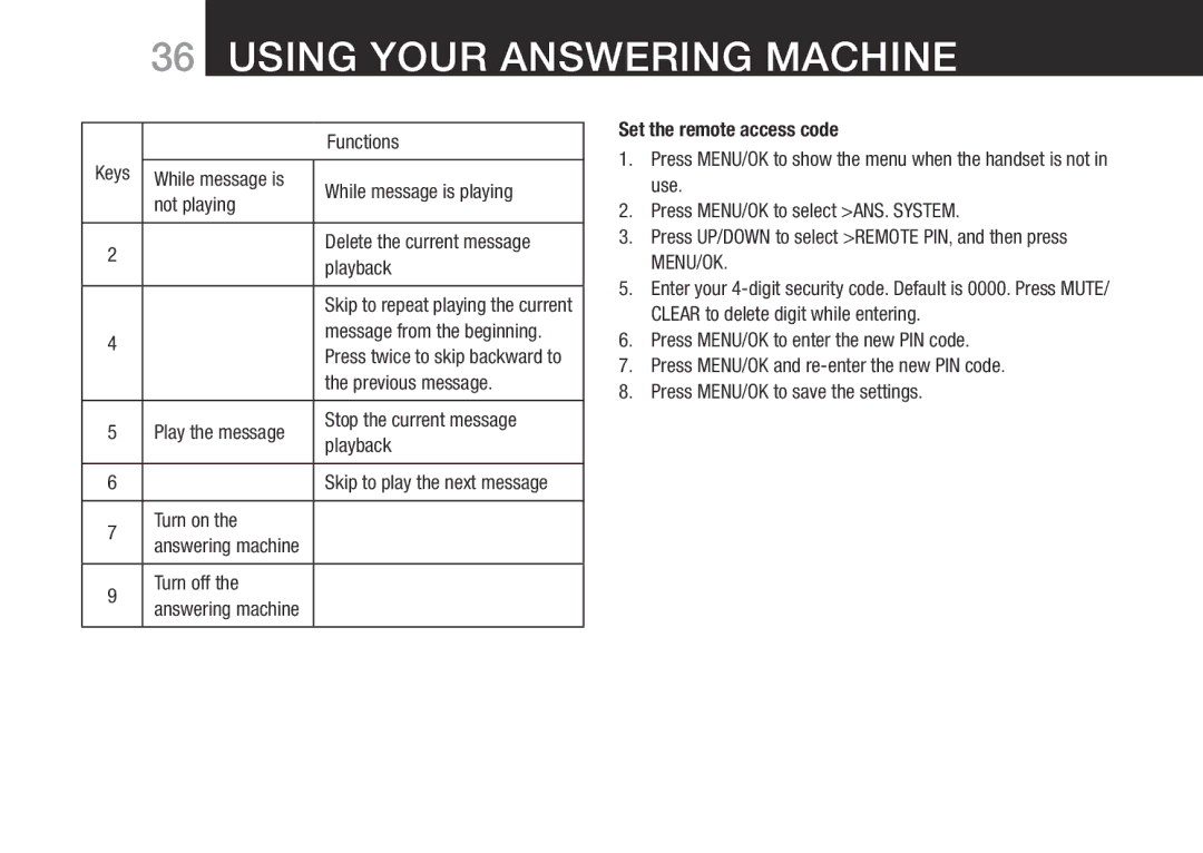 Oricom BT9500 user manual Functions, Previous message, Stop the current message, Turn on, Turn off 