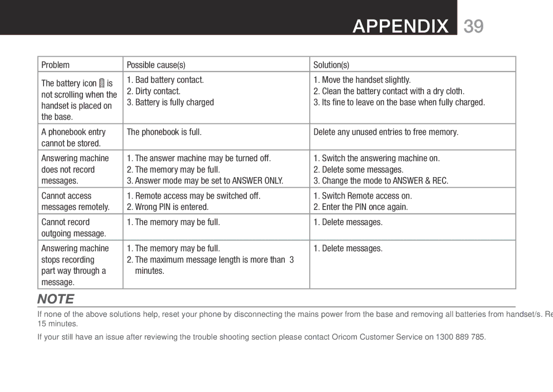 Oricom BT9500 user manual Problem Possible causes Solutions, Bad battery contact Move the handset slightly, Cannot access 