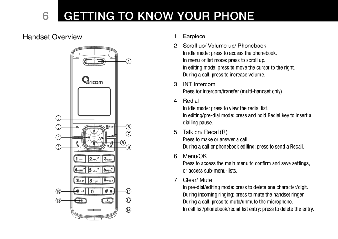 Oricom BT9500 user manual Handset Overview 