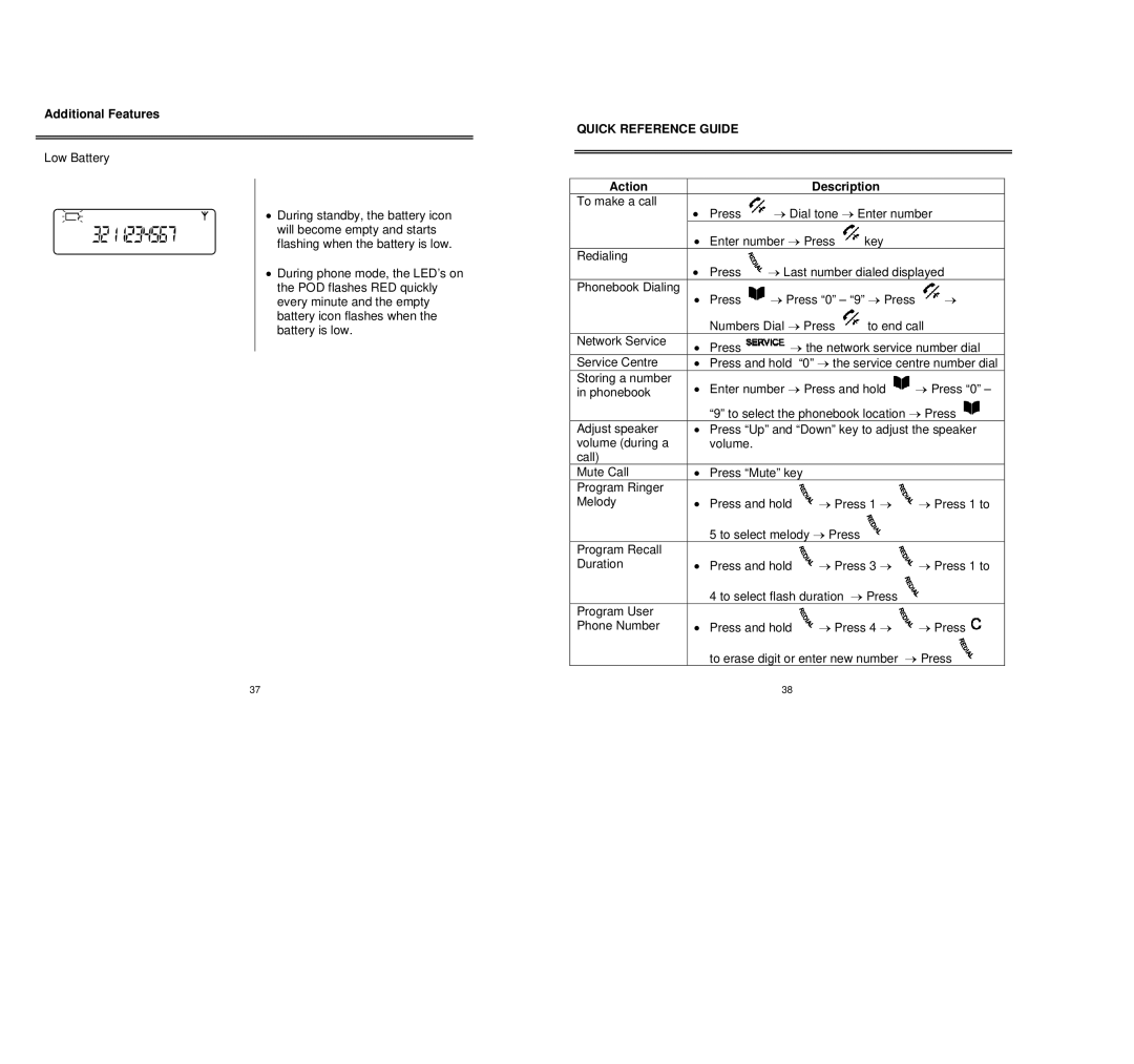 Oricom C1000 1.8 GHz owner manual Quick Reference Guide, Action Description 