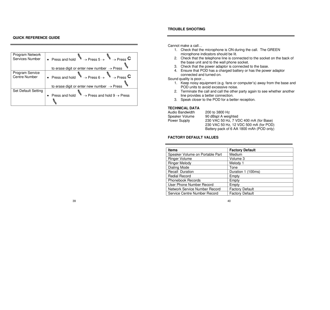 Oricom C1000 1.8 GHz owner manual Trouble Shooting, Technical Data, Factory Default Values, Items Factory Default 