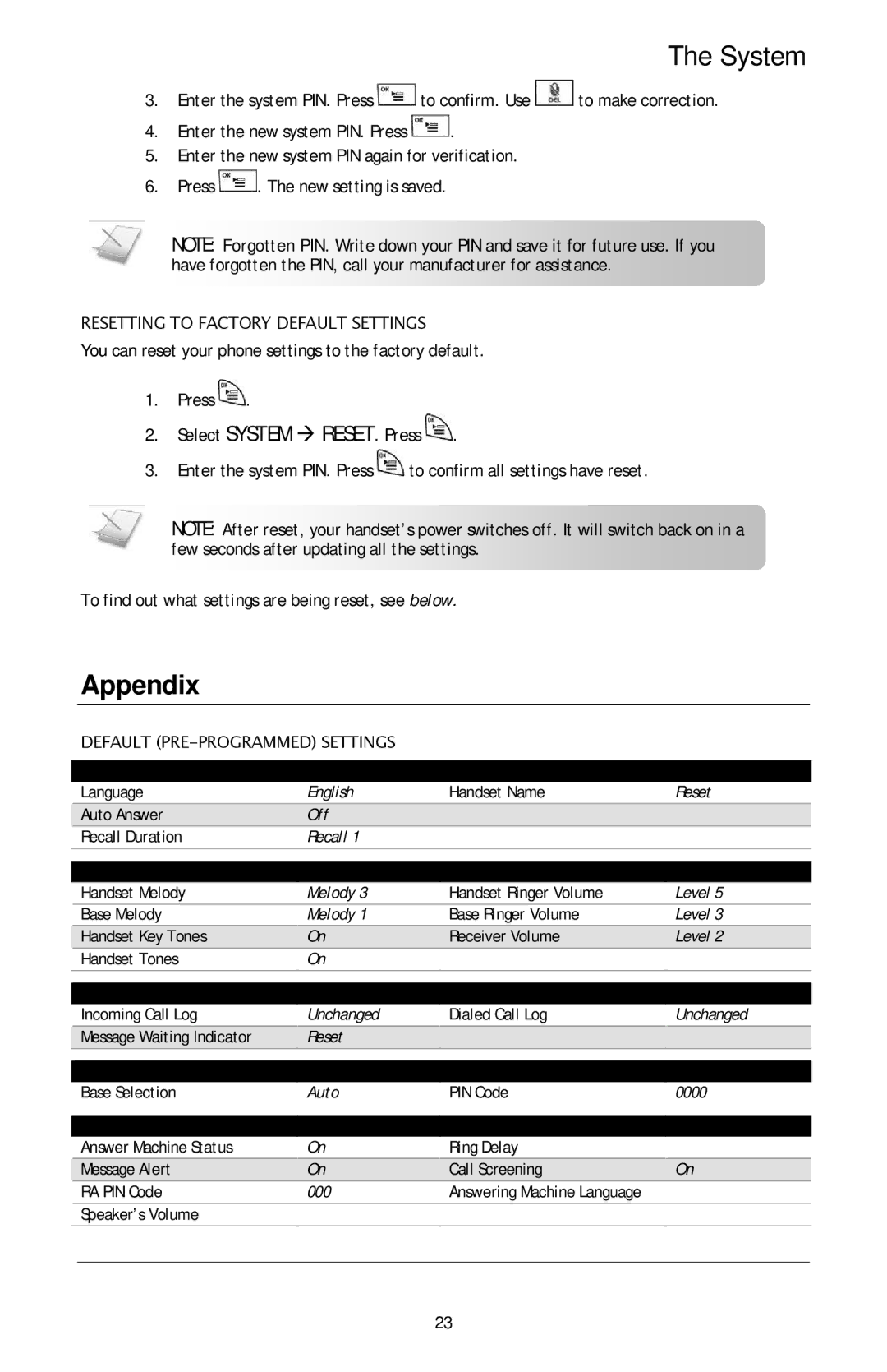 Oricom ECO3400 manual Appendix, Resetting to Factory Default Settings, Default PRE-PROGRAMMED Settings 