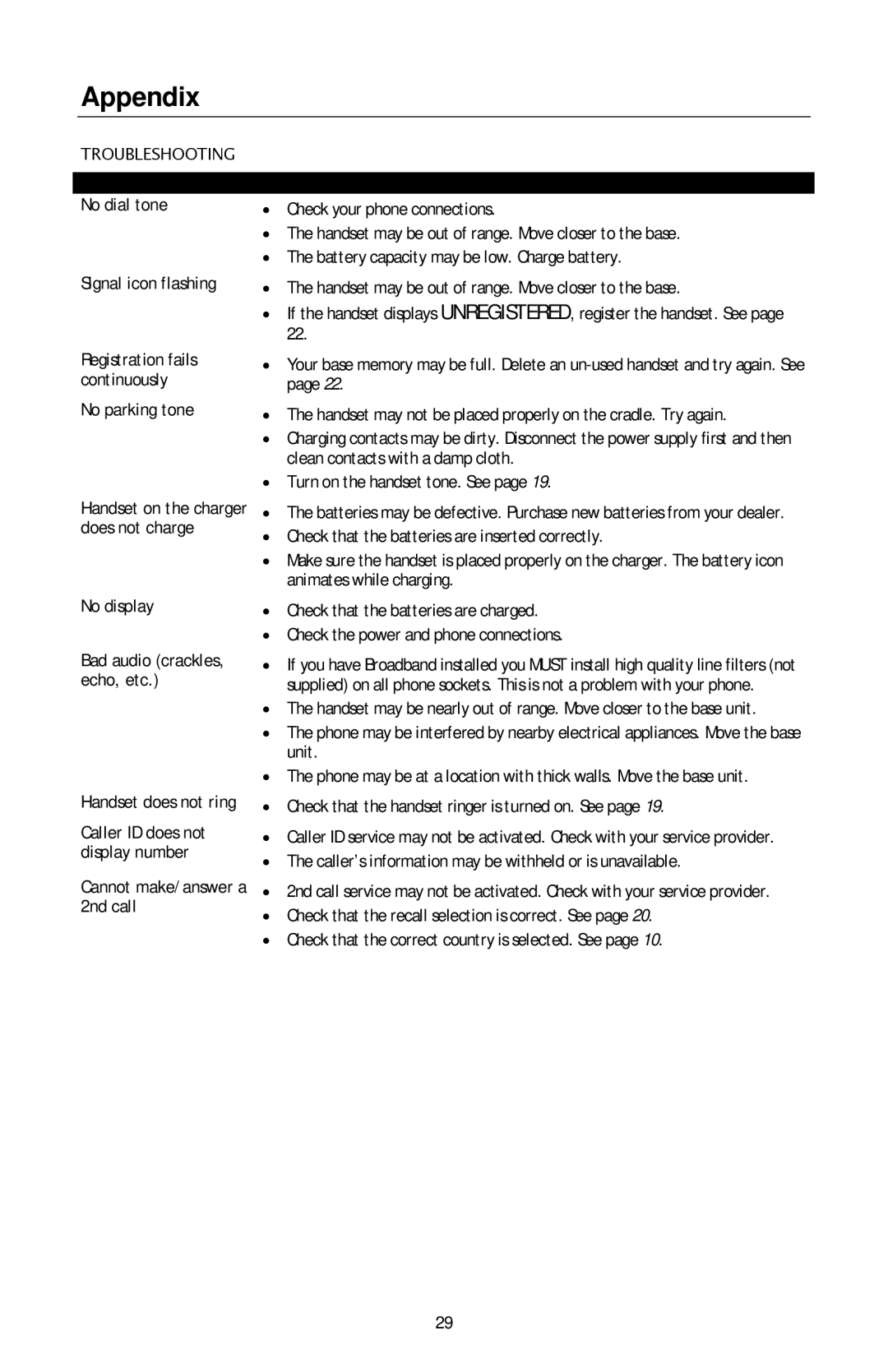 Oricom ECO3400 manual Appendix, Troubleshooting 