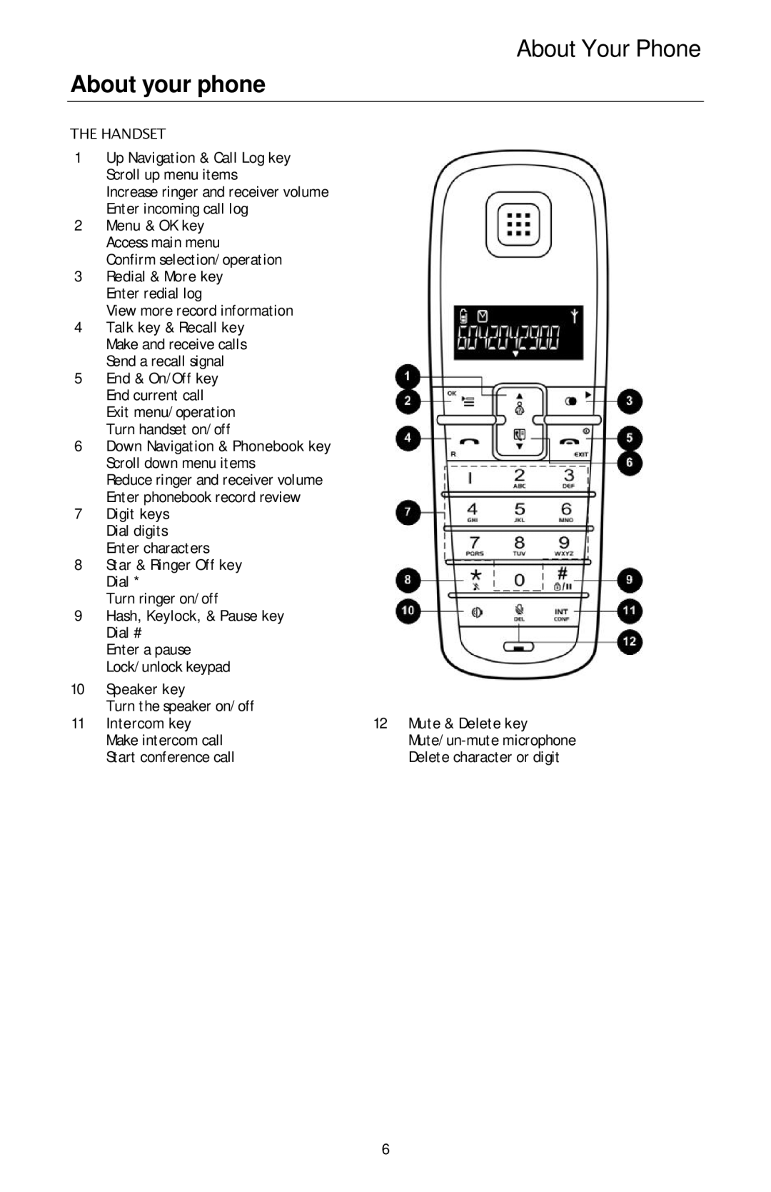 Oricom ECO3400 manual Handset, Menu & OK key Access main menu Confirm selection/operation 