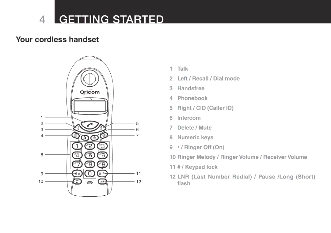 Oricom eco50 manual  Getting Started, Your cordless handset 