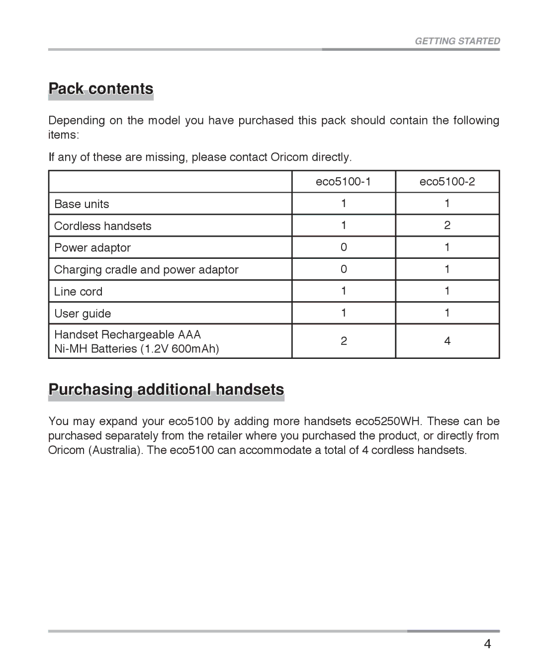 Oricom eco5100 Series manual Pack contents, Purchasing additional handsets 