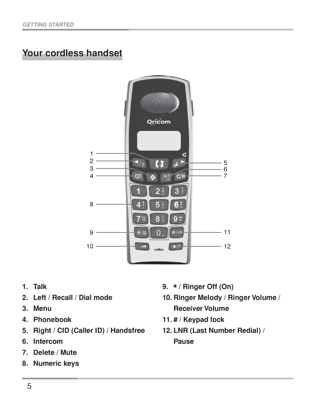 Oricom eco5100 Series manual Your cordless handset 