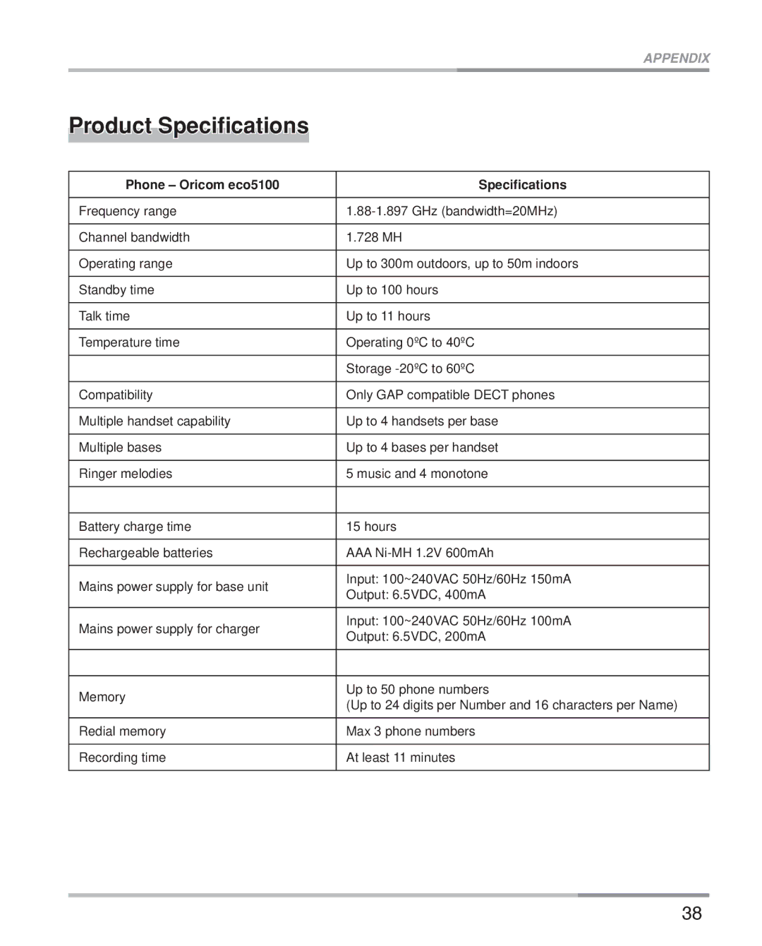 Oricom ECO5100 manual Product Speciﬁcations, Phone Oricom eco5100 Speciﬁcations 