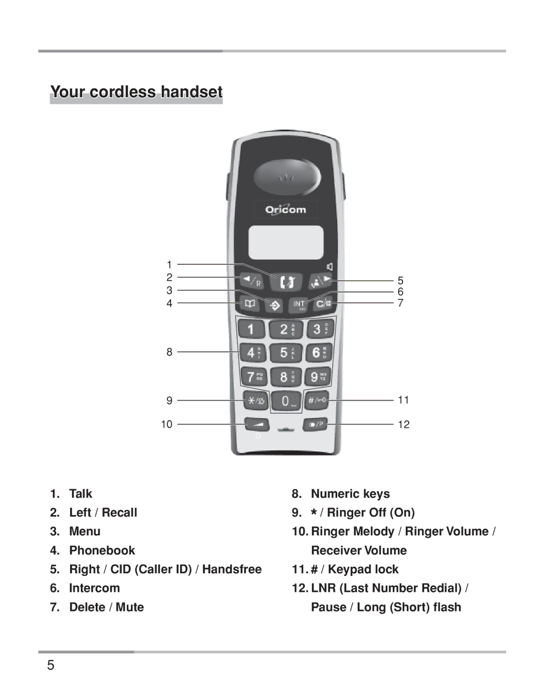 Oricom eco5200 Series manual Your cordless handset 