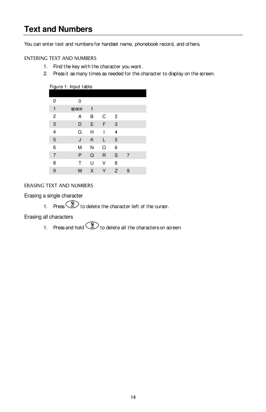 Oricom ECO600 manual Text and Numbers, Erasing a single character, Erasing all characters 