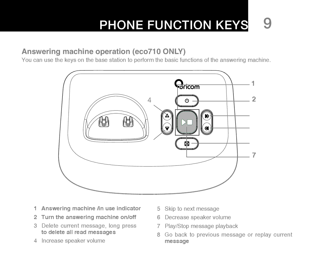 Oricom ECO71 warranty Answering machine operation eco710 only 