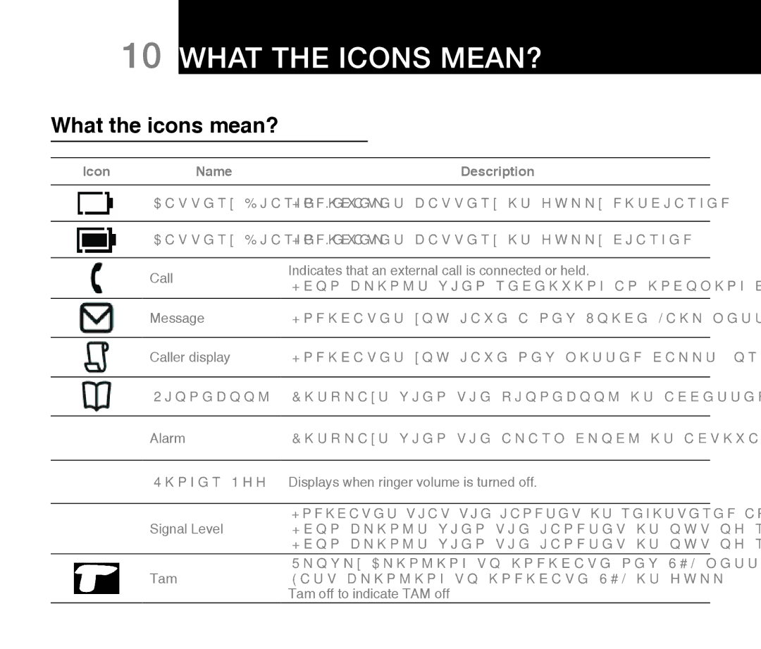 Oricom ECO71 warranty What the icons mean? 