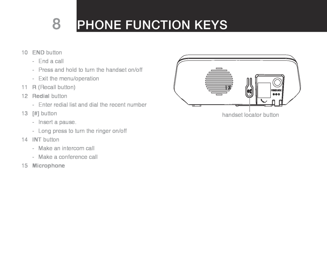 Oricom ECO710 warranty Phone Function Keys, Redial button, Microphone 